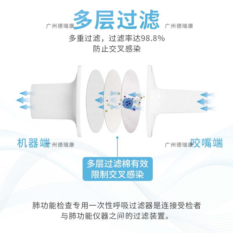 一次性肺功能儀用過濾器