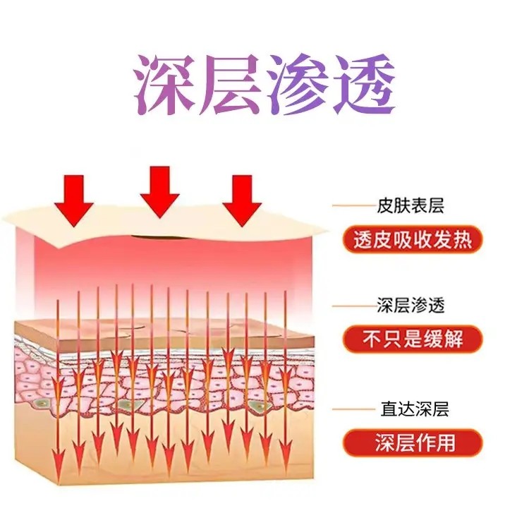 妊娠紋保健膏代加工 源頭廠家 規(guī)格定制 免費打樣 可oem貼牌