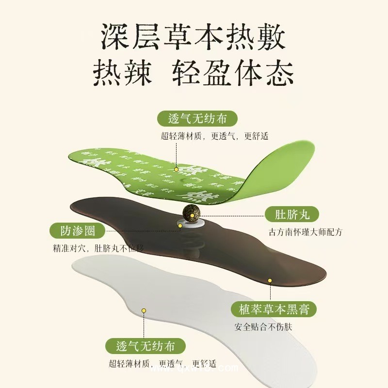 電商同款燃燃炫腹貼  腰腹肚臍貼艾灸草本減肥瘦身貼大肚貼 貼牌加工