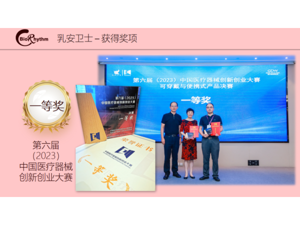 乳腺篩查/乳腺健康居家預警   乳房溫度數(shù)據(jù)分析軟件