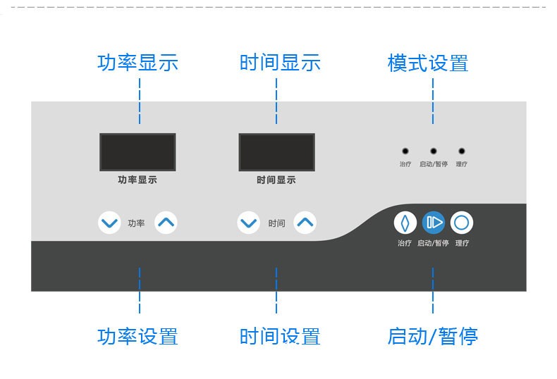 WB-3100AI徐州寶興婦科微波治療儀-微波理療儀生產(chǎn)廠家
