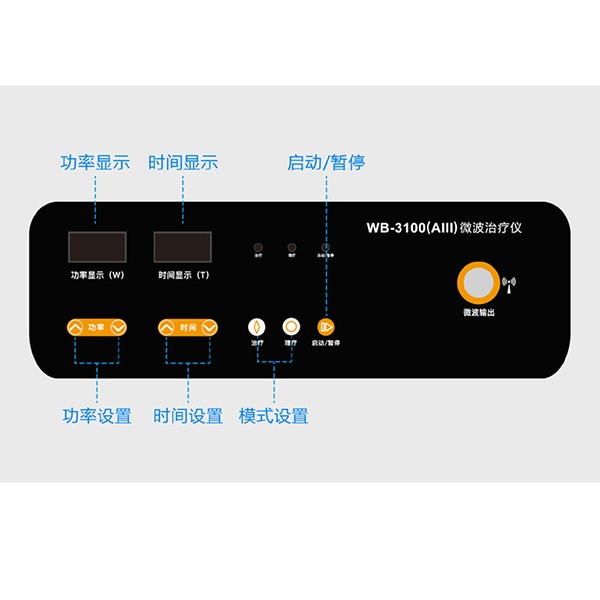 WB-3100AIII婦科微波治療儀-微波理療儀-微波治療機(jī)生產(chǎn)廠家