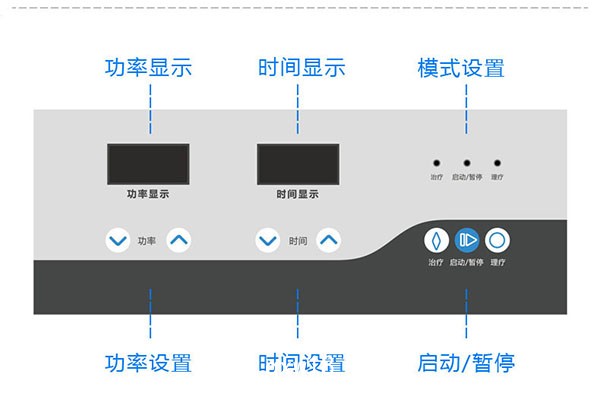 生產(chǎn)廠家銷(xiāo)售WB-3100AI微波治療儀多功能醫(yī)用理療機(jī)徐州寶興醫(yī)療