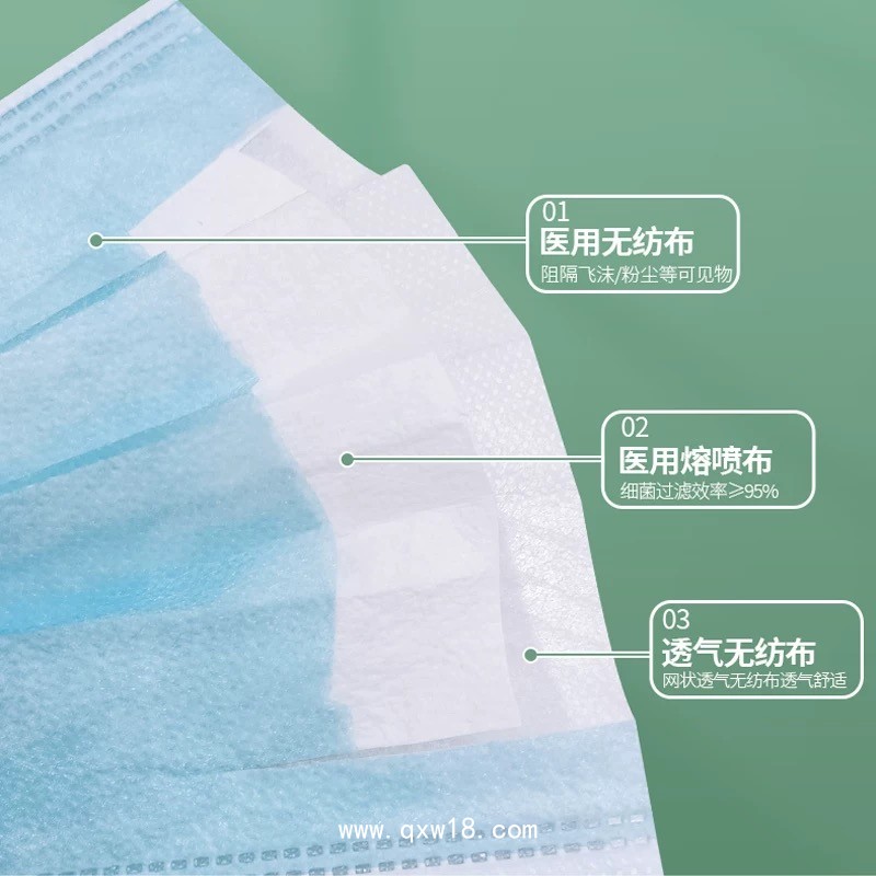 醫(yī)用外科口罩