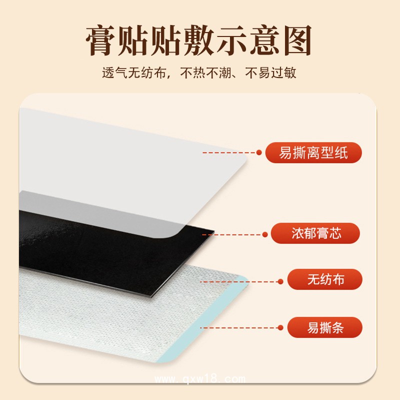 膏藥工廠 遠紅外理療貼oem貼牌代加工 筋骨頸肩腰腿疼穴位黑膏貼