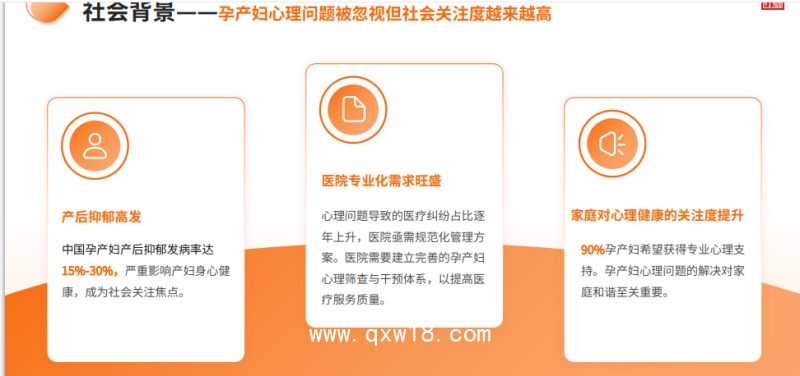 孕產(chǎn)婦身心健康管理系統(tǒng)