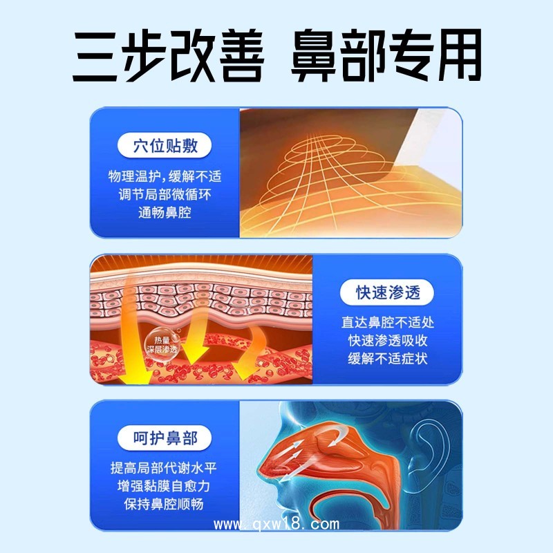 鼻炎型貼劑定制 鼻通保健貼廠家代工蜂蜜鼻貼無紡布水凝膠鼻舒貼