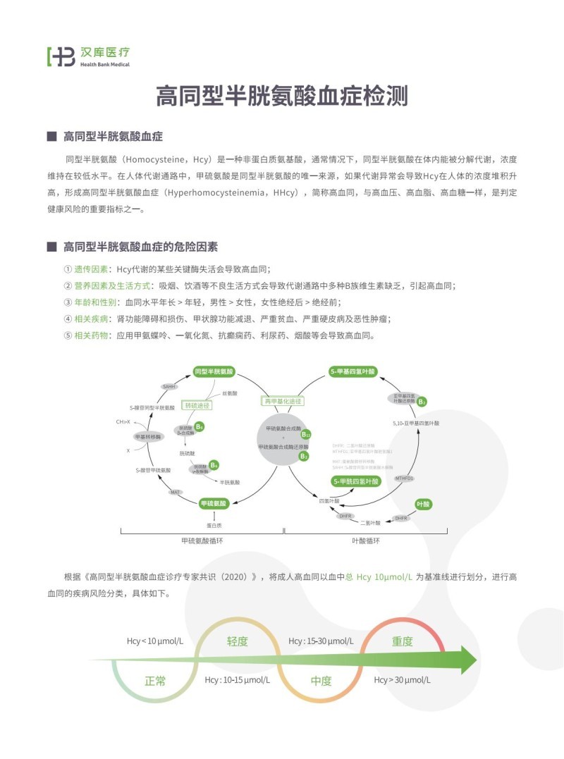 葉酸同型半胱氨酸代謝譜外送檢測及試劑盒銷售