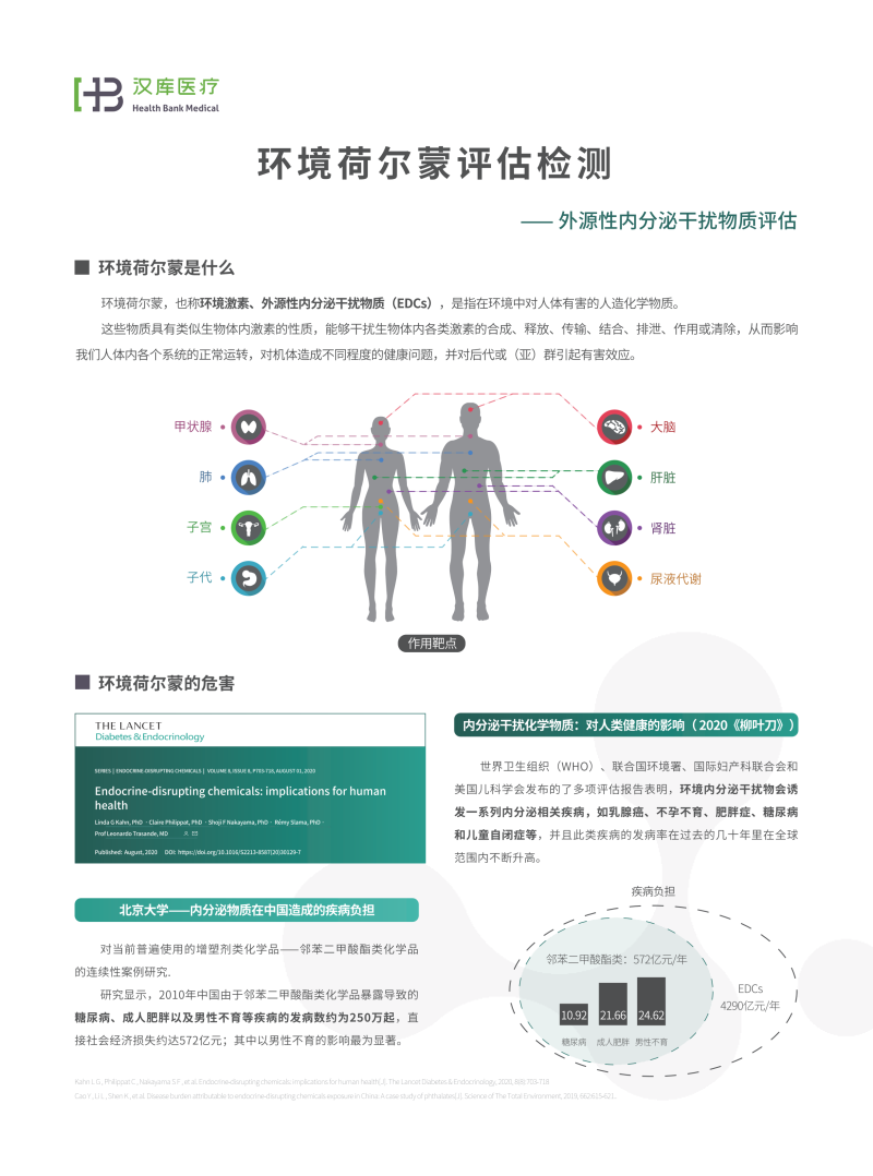 環(huán)境荷爾蒙外送檢測及試劑盒銷售