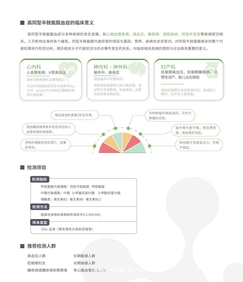 葉酸同型半胱氨酸代謝譜外送檢測及試劑盒銷售
