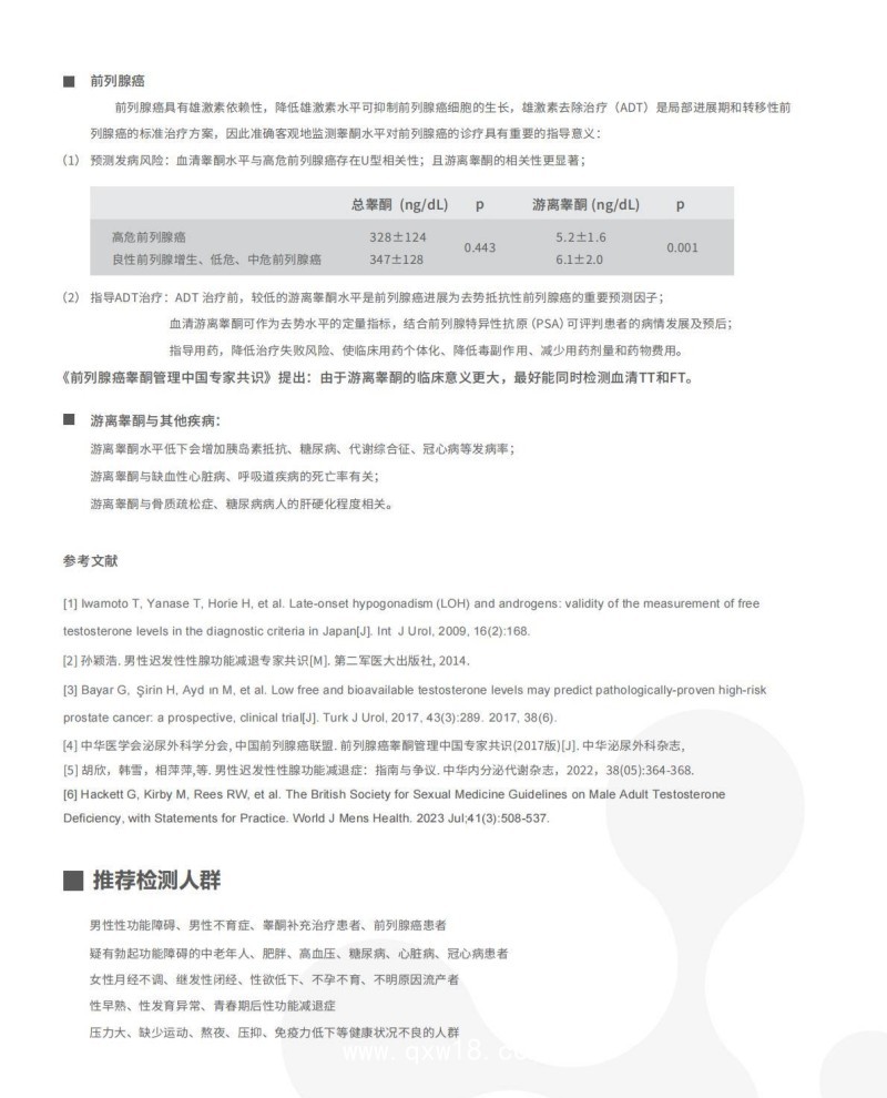 游離睪酮外送檢測及試劑盒銷售