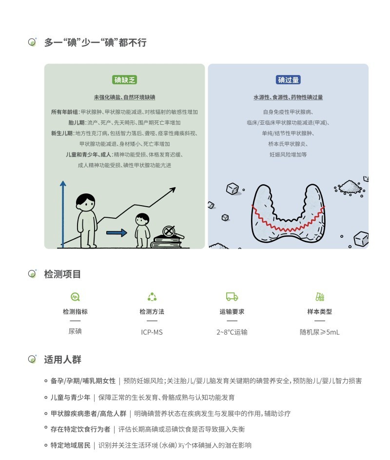 尿碘外送檢測及試劑盒銷售