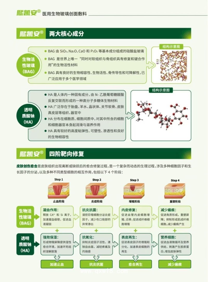 醫(yī)用生物玻璃創(chuàng)面敷料（熙凱安）