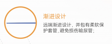 一次性使用內(nèi)窺鏡取石籃