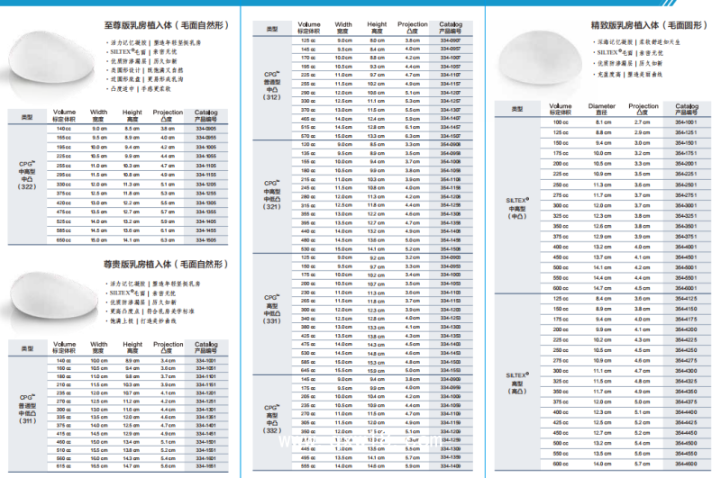 乳房植入體 強(qiáng)生曼托