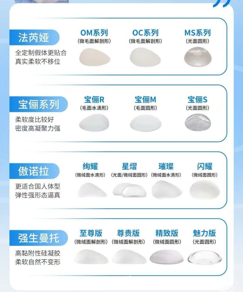 乳房植入體 強(qiáng)生曼托