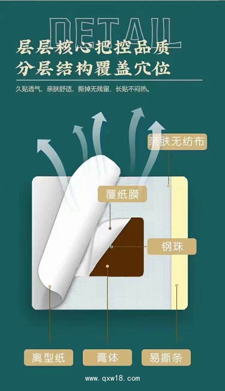 三伏貼冬病夏治三伏貼一類(lèi)器械臨床掛網(wǎng)代理代加工