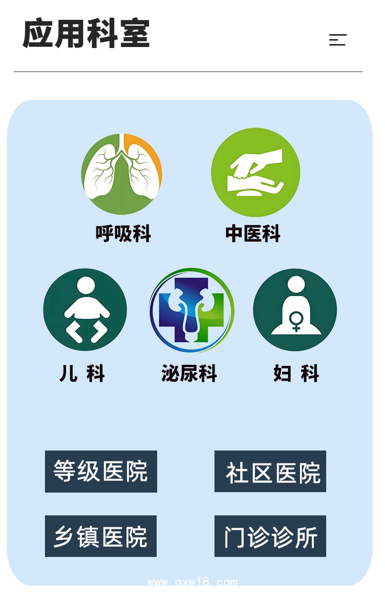 藥物導(dǎo)入治療儀（治療慢阻肺等慢性病的中醫(yī)定向透藥儀）