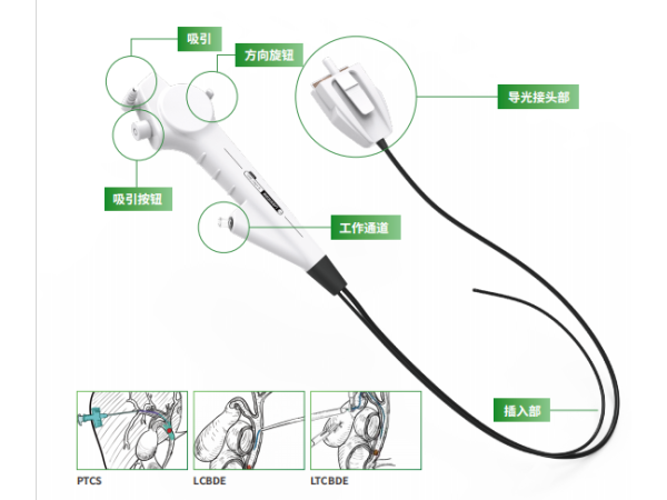 一次性使用電子膽道鏡