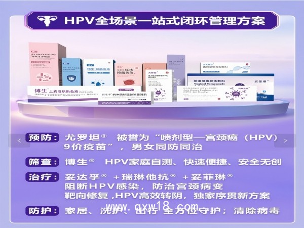 HPV全場景一站式閉環(huán)管理方案