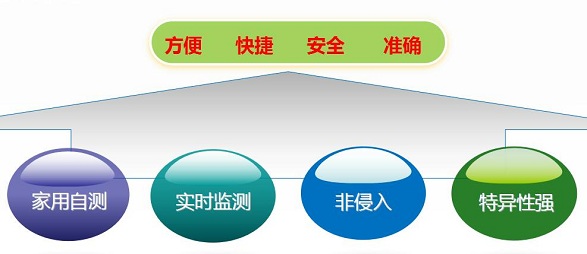 1487556460754906.jpg 特點(diǎn)1.jpg
