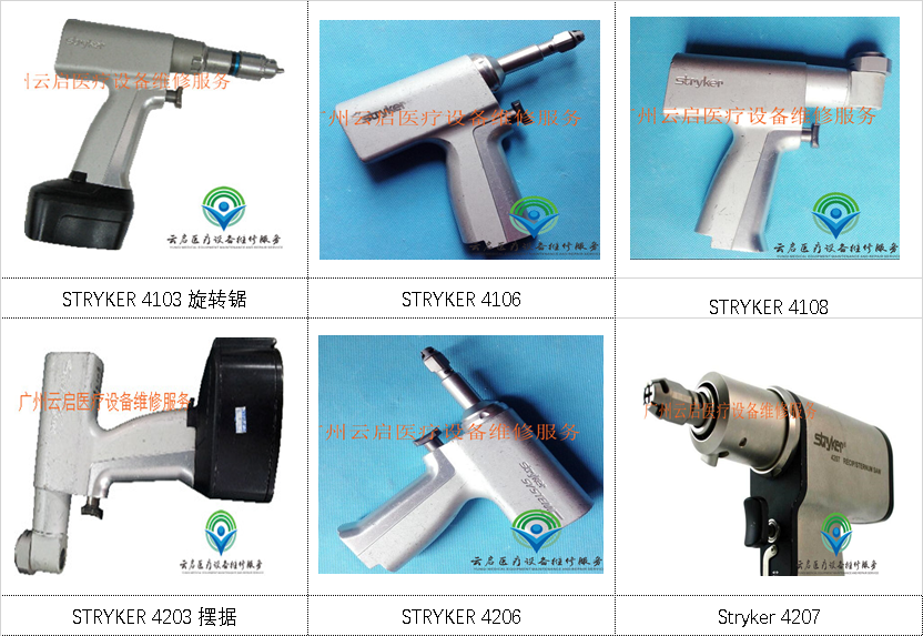 STRYKER 槍式手機(jī)、失狀鋸、擺動(dòng)鋸、往復(fù)鋸.png
