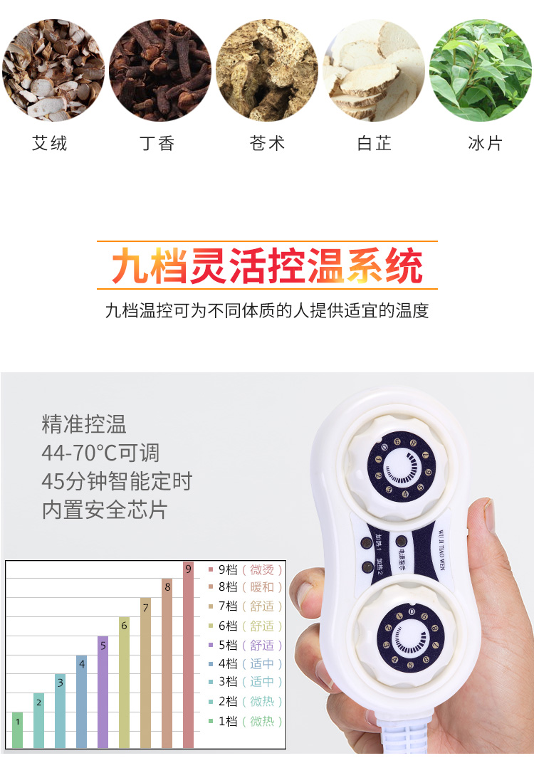 1551689546775876.jpg 關節(jié)理療包12_08.jpg