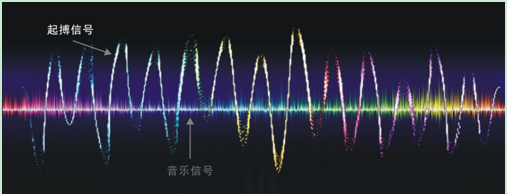 1555476545328553.png QQ截圖20190410115445.png