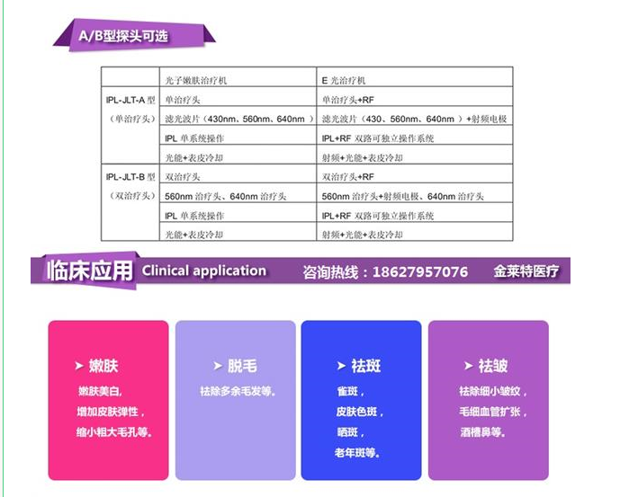 1561682451341504.jpg 臨床應(yīng)用.jpg