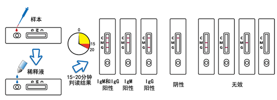 1562832660479690.png image.png