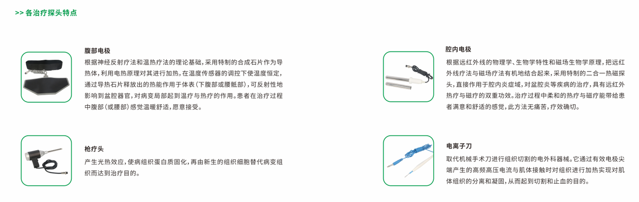1575511569728287.jpg 各治療探頭特點.jpg