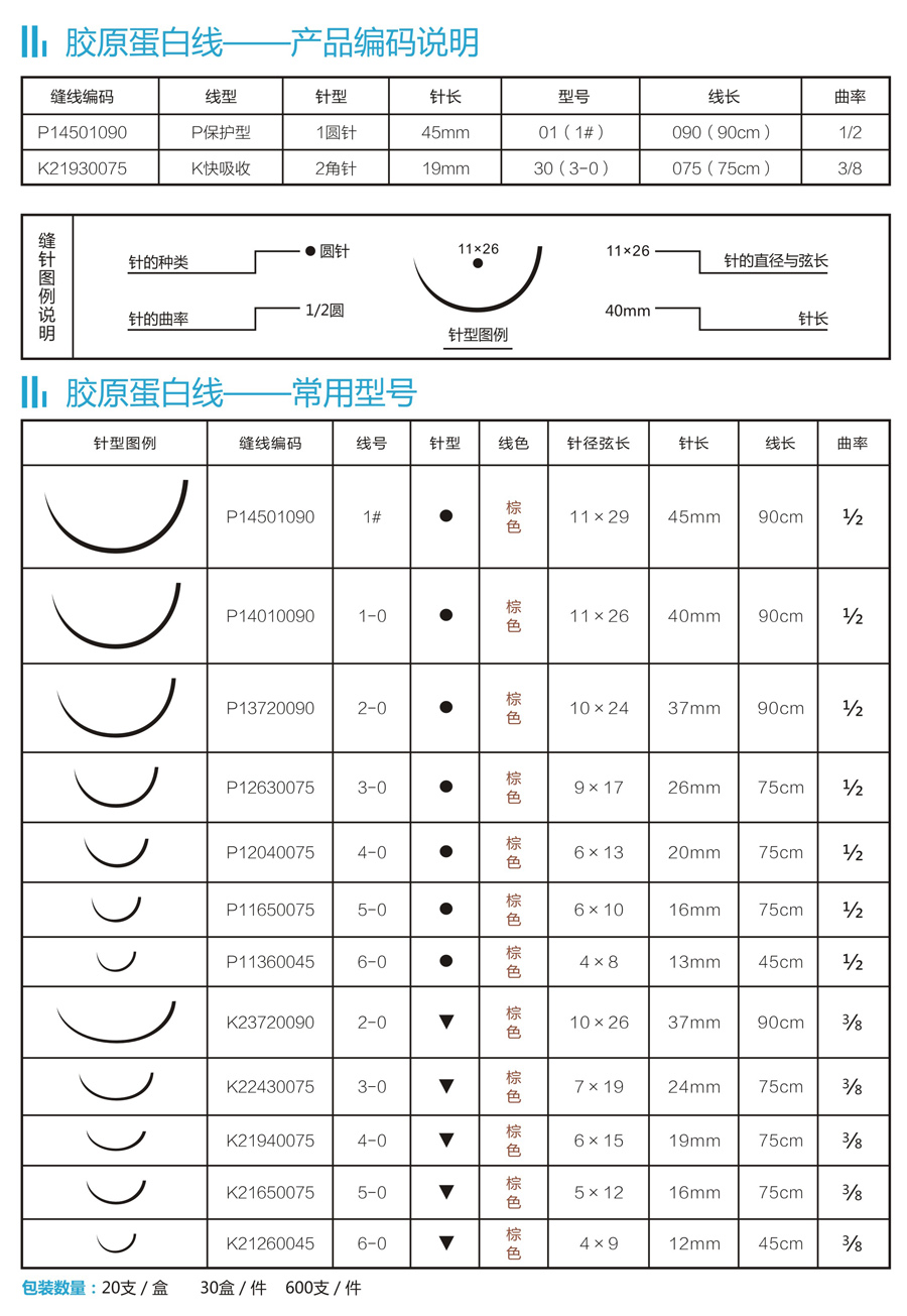 1584413519300381.jpg 4.jpg