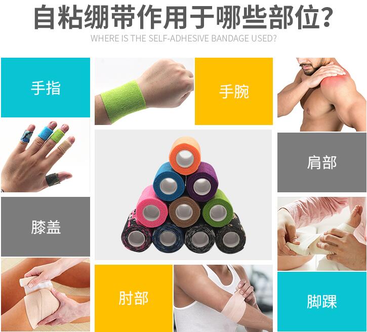自粘繃帶-適用范圍.jpg