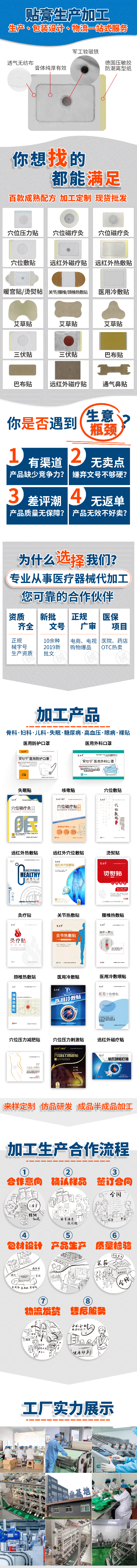 1595903720748299.png 膏藥加工.png