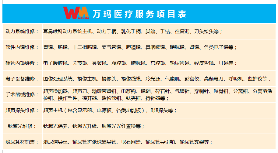 萬(wàn)瑪醫(yī)療服務(wù)項(xiàng)目.png