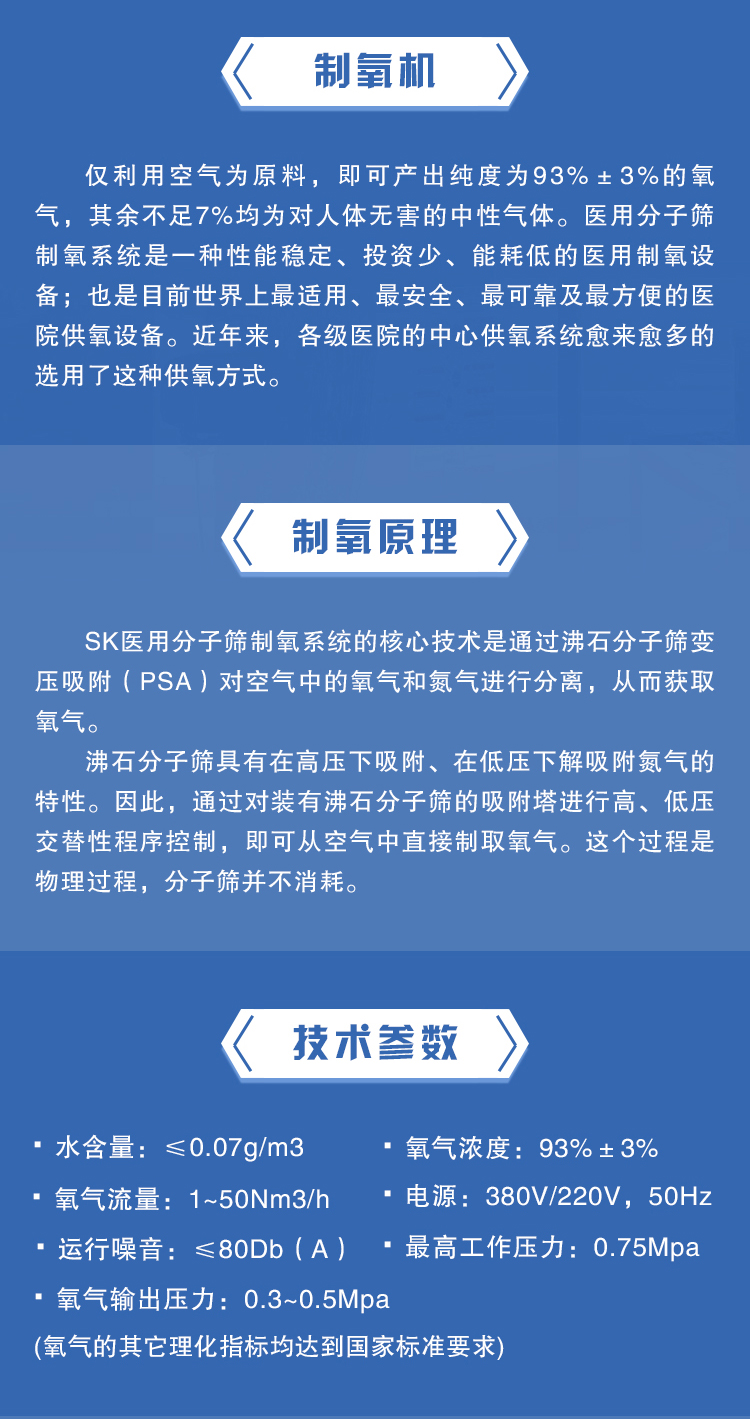 三凱醫(yī)學--醫(yī)用制氧機_02.jpg