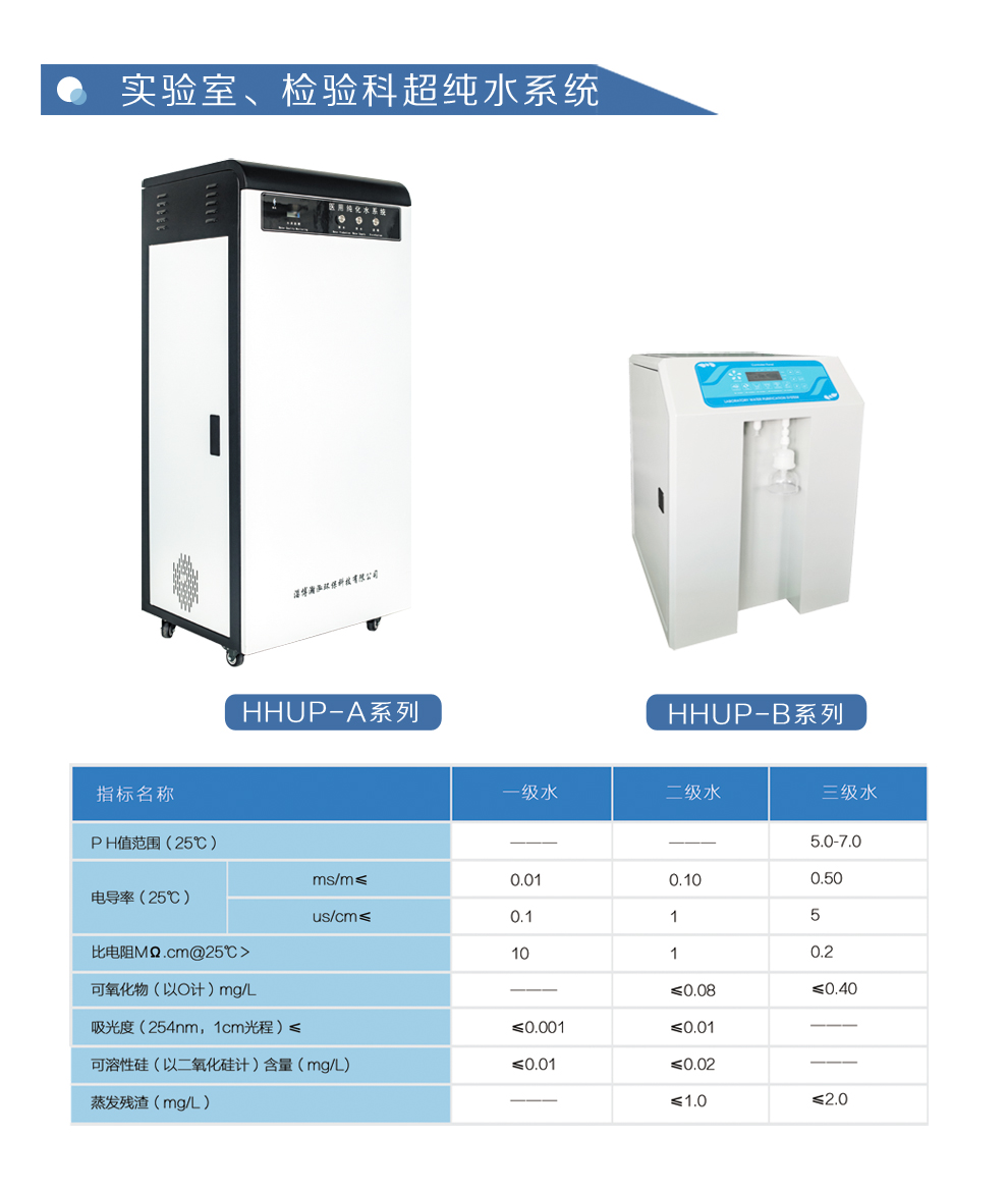 網(wǎng)站 實驗室、檢驗科超純水系統(tǒng).jpg