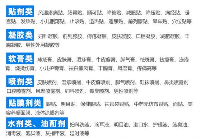 加工類目 字.jpg