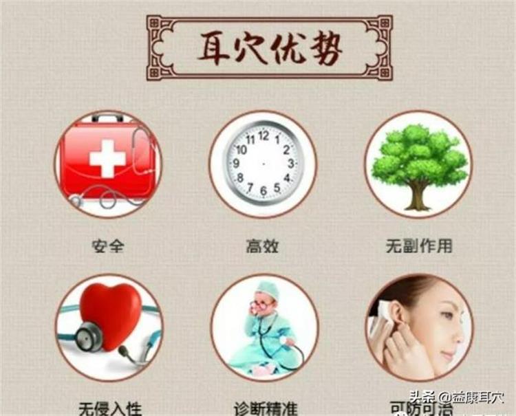 1628579304237897.jpg 耳穴貼優(yōu)勢.jpg