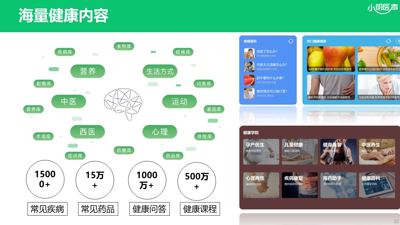 1631070347628366.jpg 幻燈片32.JPG