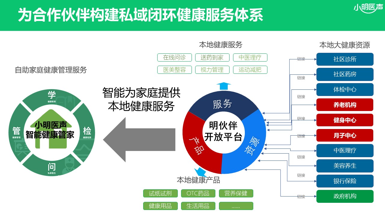 1631070752769002.jpg 幻燈片51.JPG