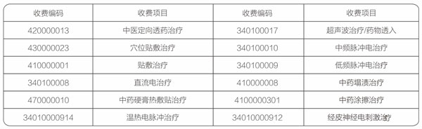 1633936775616696.png 透藥1.png