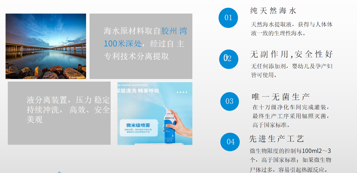 1637199961835104.png 鼻腔清洗器產(chǎn)品特點.png