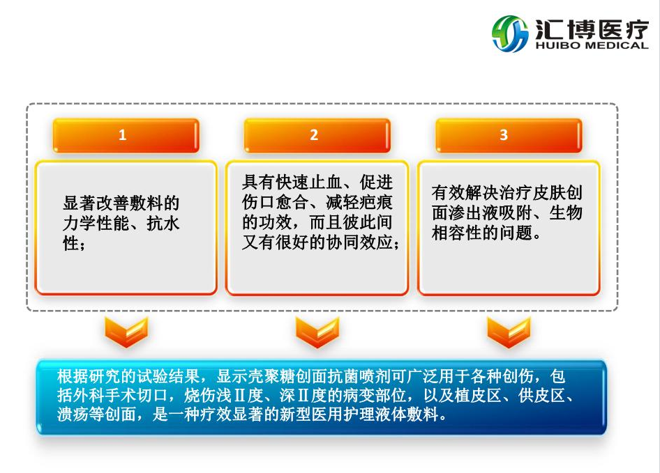 1650616936190790.png image.png