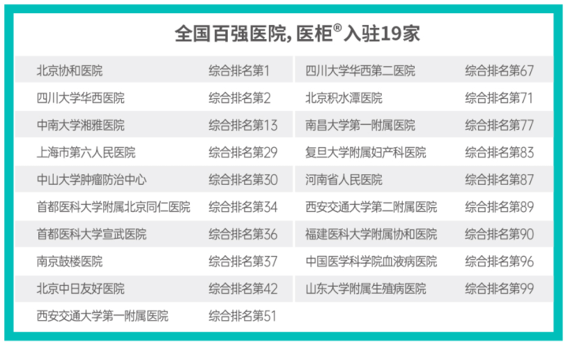 1651133160343314.png 醫(yī)柜1.png