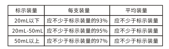 1655365695333604.png image.png