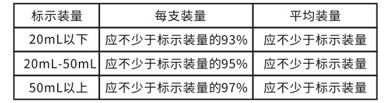 1655368664684144.png image.png