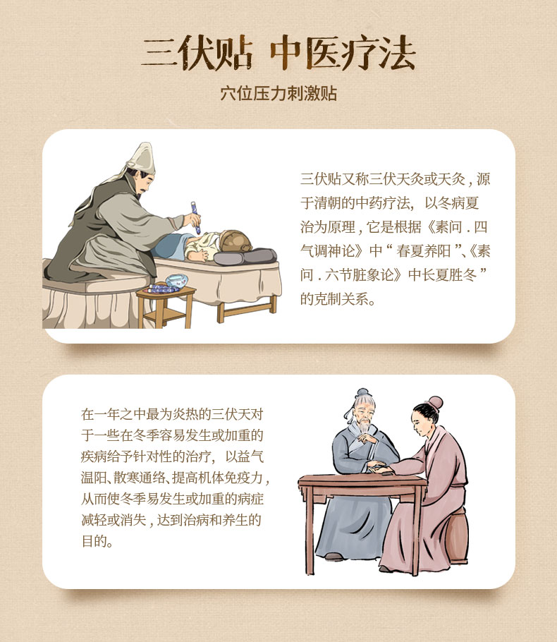 1663309645382374.jpg 三伏貼_02.jpg