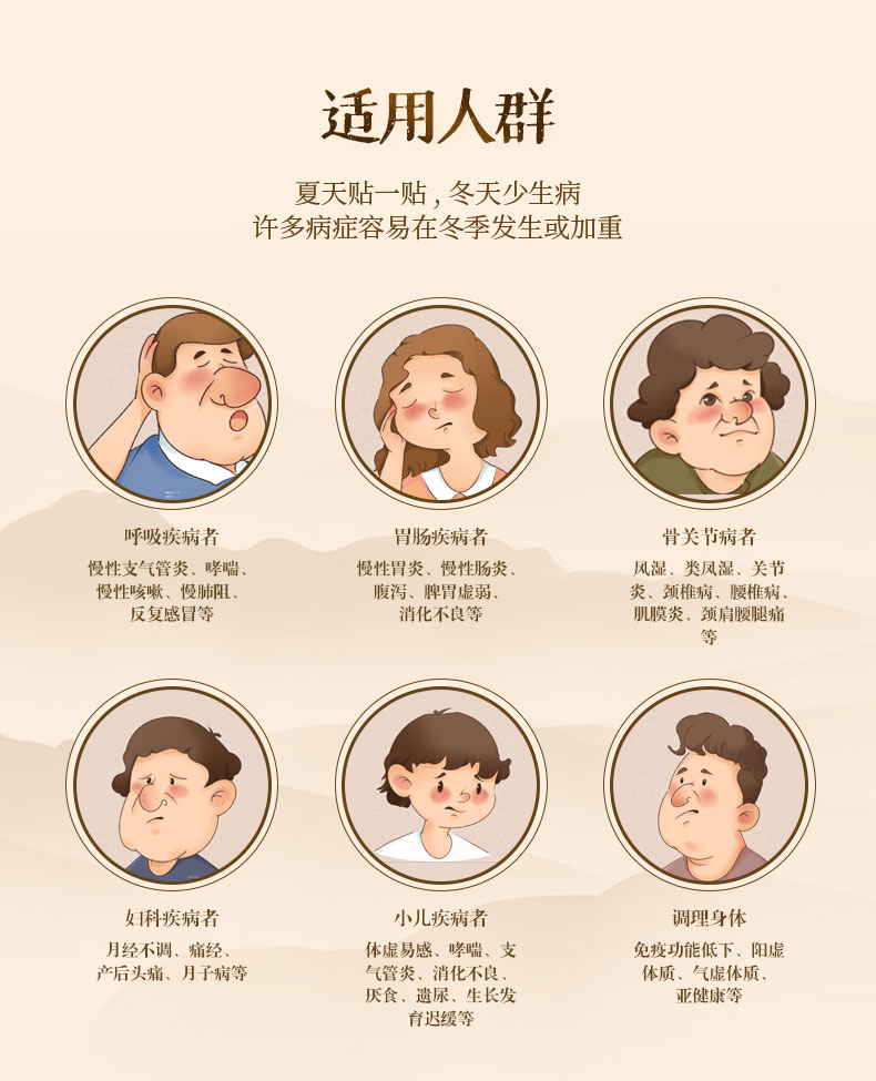 1663309655839960.jpg 三伏貼_03.jpg