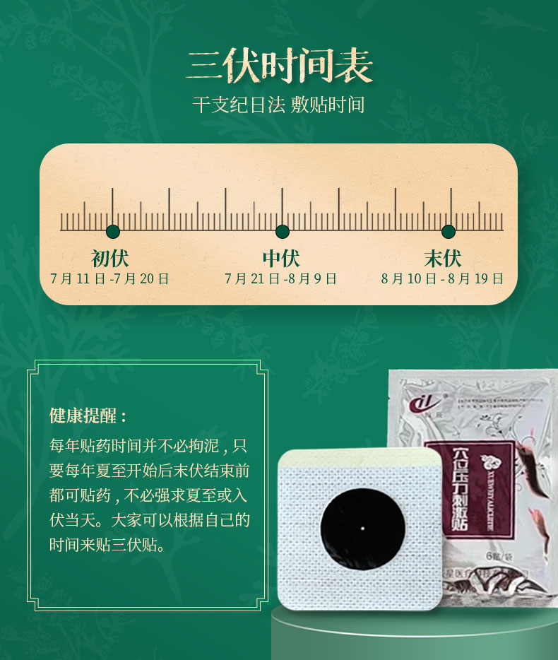 1663309665808965.jpg 三伏貼_04.jpg